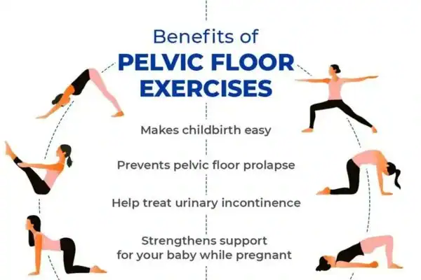 Pelvic Floor Exercises with faecal incontinence Kingston upon Thames
